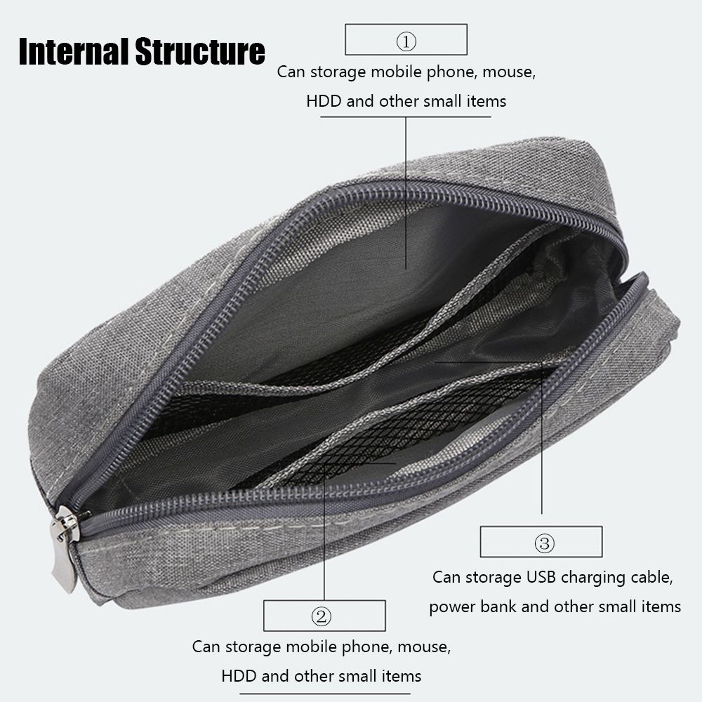 منظم السفر، حقيبة تخزين للأجهز - مراجعة Travel Accessories Gadget وسعره