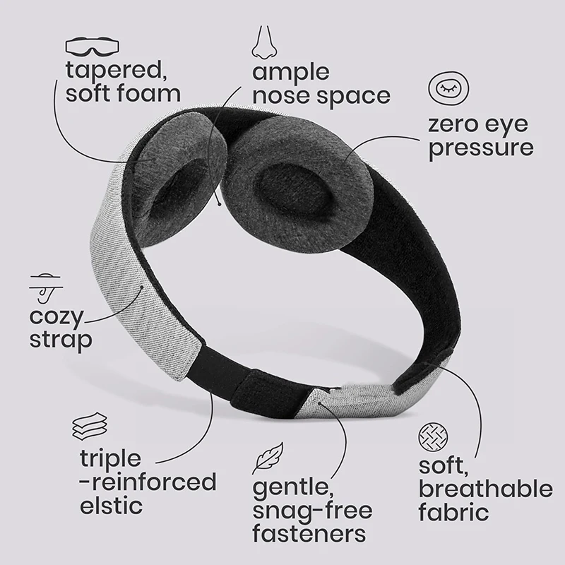 قناع نوم ثلاثي الأبعاد يحجب ال - مراجعة Travel Accessories Eye Mask وسعره