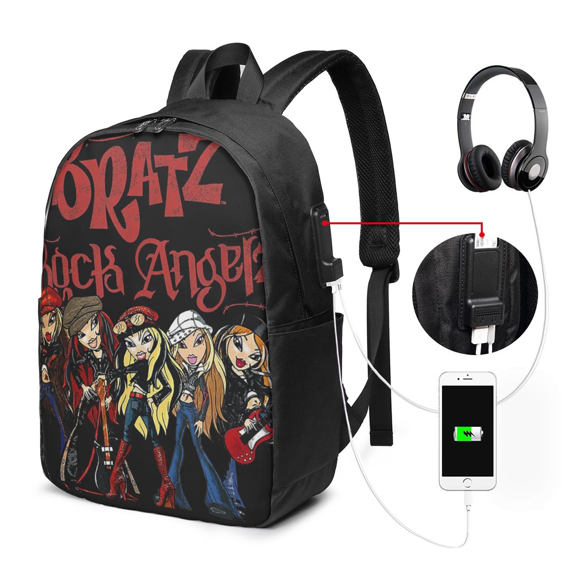 حقيبة ظهر من Bratz Rock Angelz - مراجعة Travel Packing Accessories وسعره